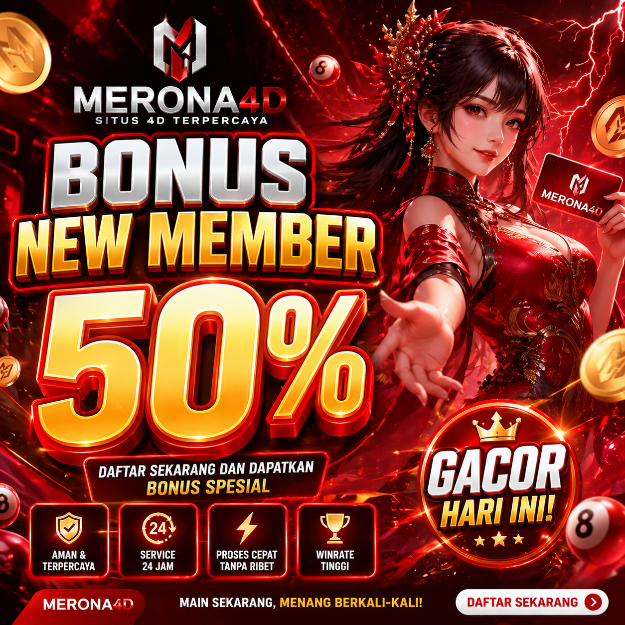 MERONA4D 2026: Platform Digital Praktis dengan Performa Konsisten