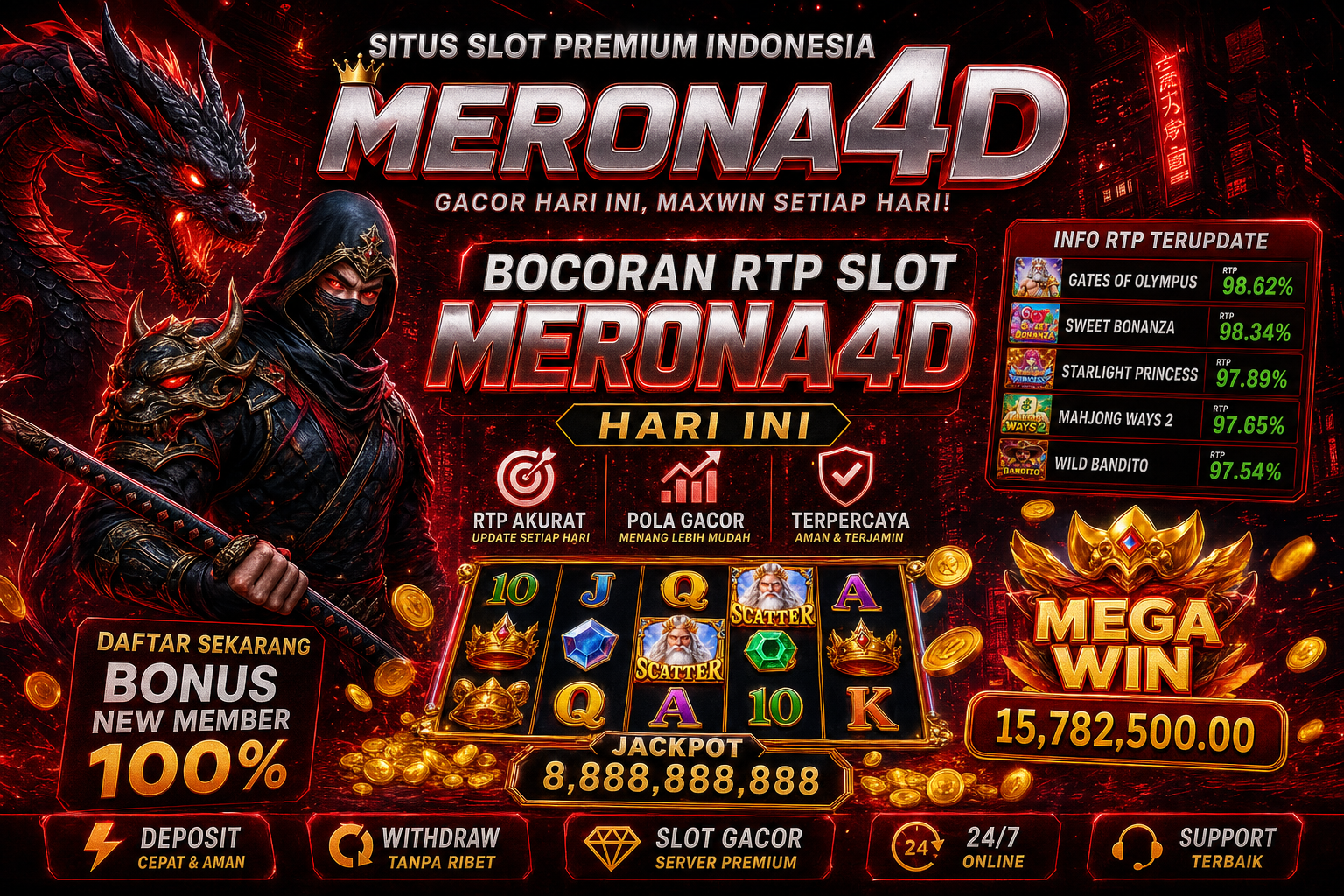 Bocoran RTP Slot Merona4d Hari Ini