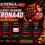 Cara Reset Password Merona4d dengan Mudah
